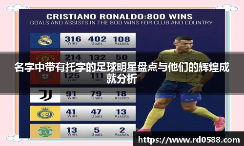 名字中带有托字的足球明星盘点与他们的辉煌成就分析