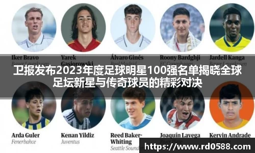 卫报发布2023年度足球明星100强名单揭晓全球足坛新星与传奇球员的精彩对决